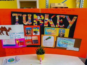 Turkey Art Board